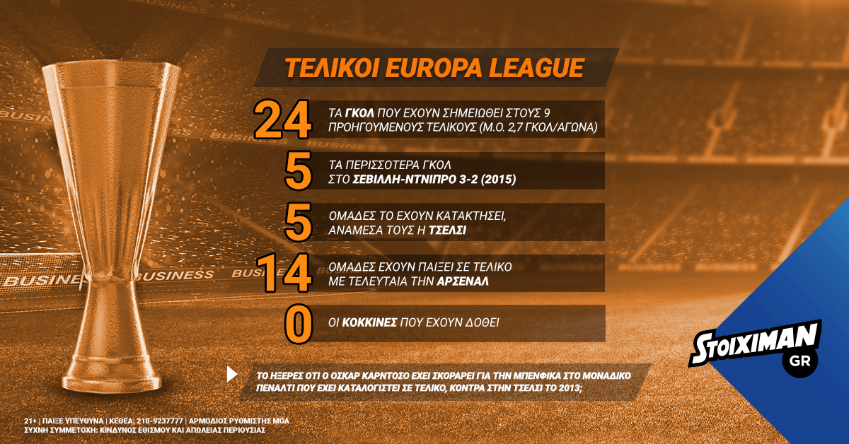 Europa League