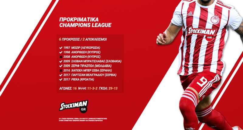 Infographic Olympiakos