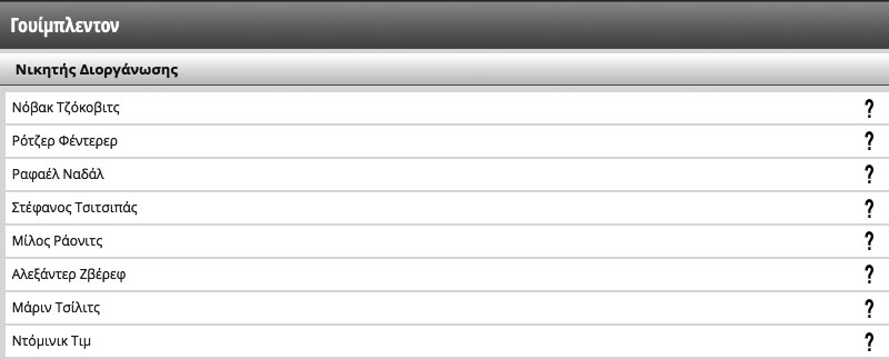 Τουρνουά Γουίμπλεντον 2019 - Τένις - Στοίχημα - Τσιτσιπάς αποδόσεις