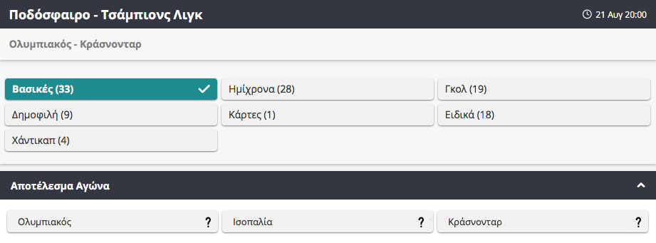 Ολυμπιακός - Κράσνονταρ αποδόσεις - Τσάμπιονς Λιγκ