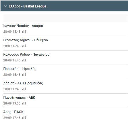 Basket League - 1η αγωνιστική - αποδόσεις