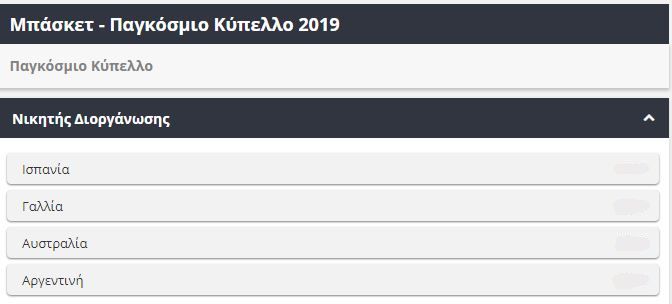 Μουντομπάσκετ - Νικητής διοργάνωσης