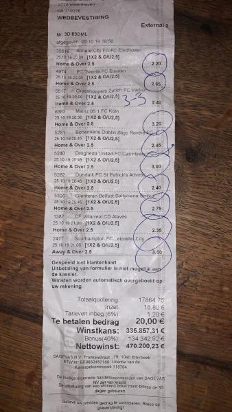 Χαμένο δελτίο στοιχήματος