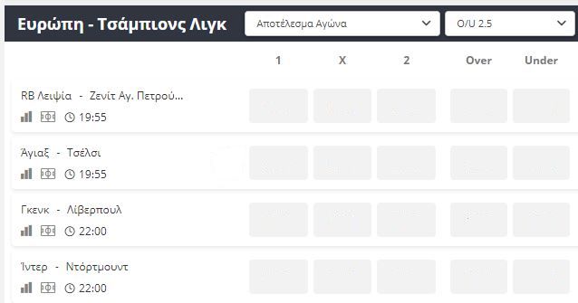 Τσάμπιονς Λιγκ αποδόσεις