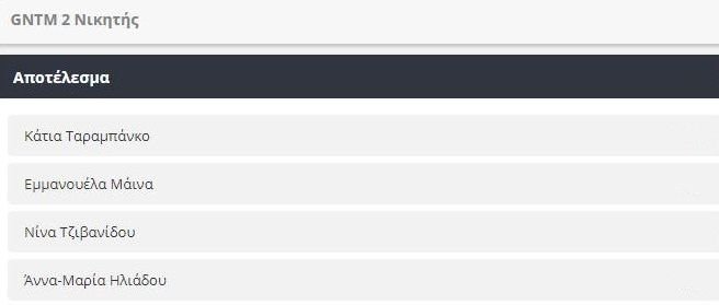 Next Top Model αποδόσεις