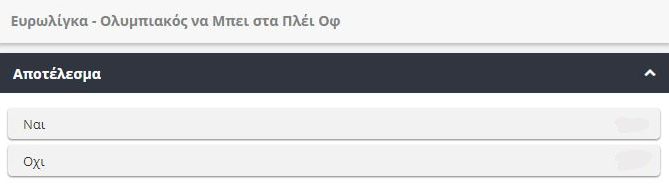 Ολυμπιακός - πρόκριση στα πλέι οφ - Αποδόσεις Ευρωλίγκα