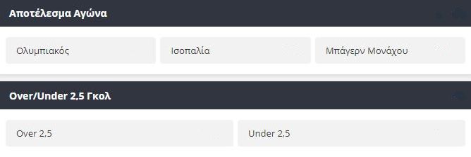 Ολυμπιακός - Μπάγερν αποδόσεις