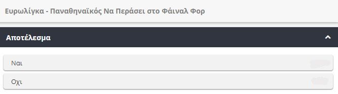 Παναθηναϊκός πρόκριση Φάιναλ Φορ - Ευρωλίγκα