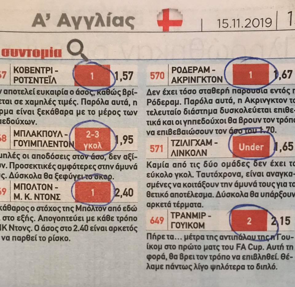 6/6 Α' Αγγλίας Τζαμπαζλής