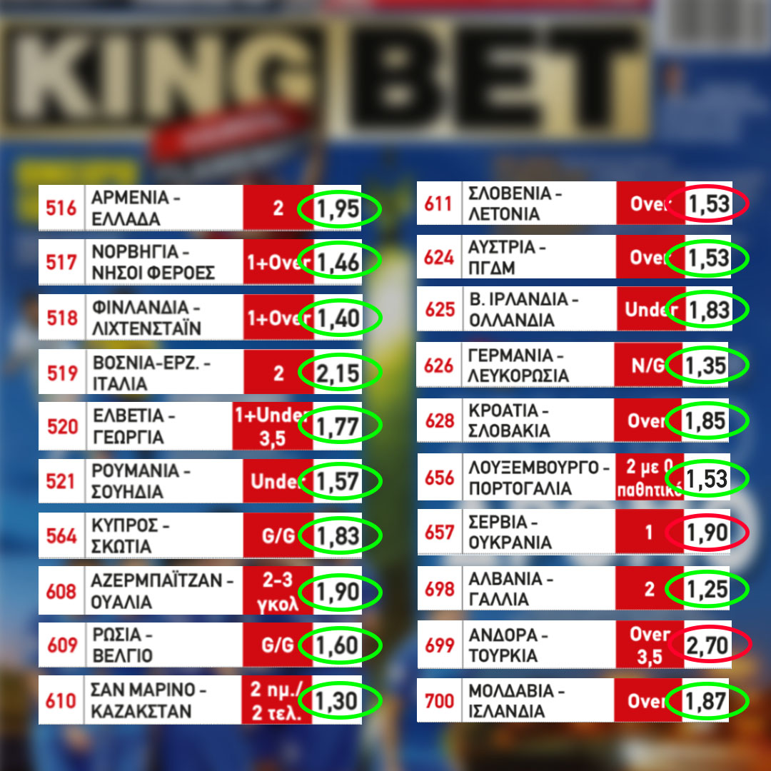 17/20 Kingbet