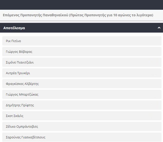 Αποδόσεις για Πιτίνο στον Παναθηναϊκό