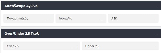 Παναθηναϊκός - ΑΕΚ αποδόσεις