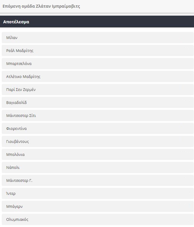 Ζλάταν Ιμπραΐμοβιτς αποδόσεις