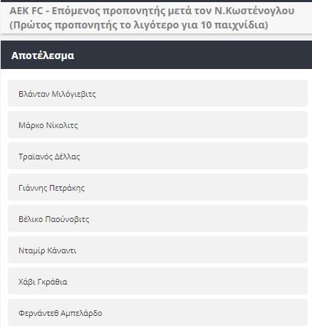 Αποδόσεις για επόμενο προπονητή ΑΕΚ