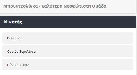 Καλύτερη νεοφώτιστη