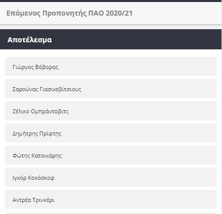 Παναθηναϊκός αποδόσεις 