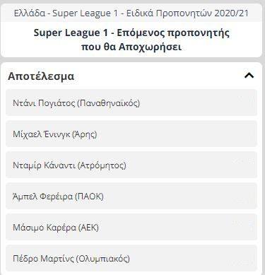 Αποδόσεις επόμενου προπονητή που θα αποχωρήσει