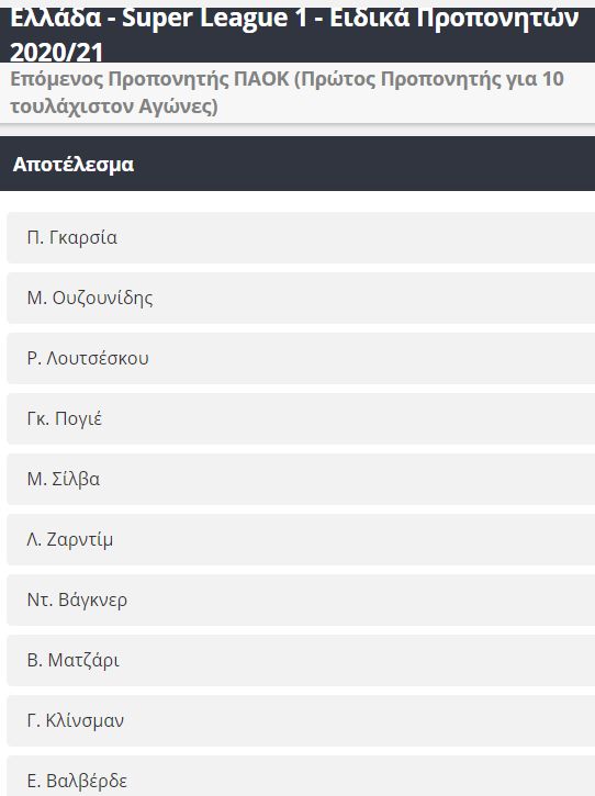 Η λίστα των υποψήφιων προπονητών του ΠΑΟΚ