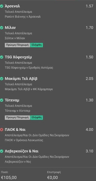 Το χαμένο παρολί των 15.772 ευρώ