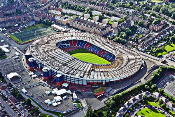 Γλασκώβη, Euro 2020