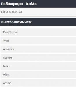 Αποδόσεις Ιταλία