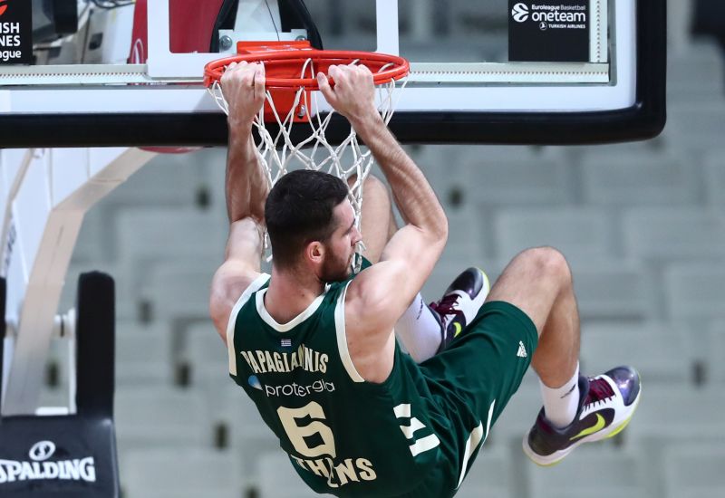 Προγνωστικά Μπάσκετ