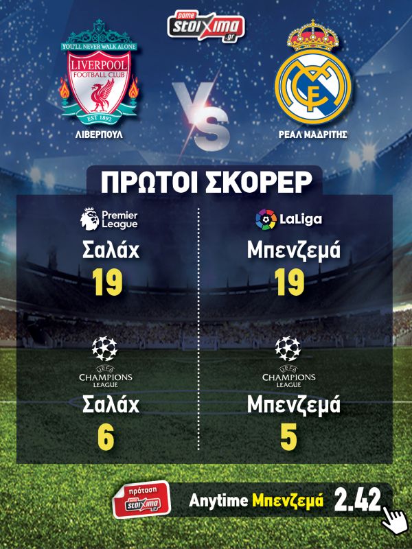 Σκόρερ