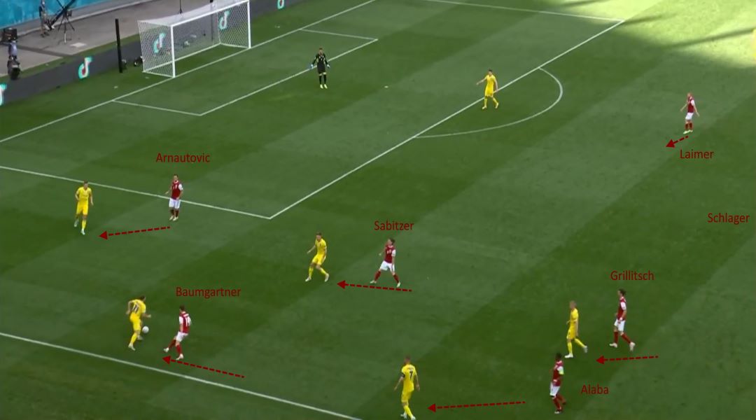 Αυστρία - Ουκρανία