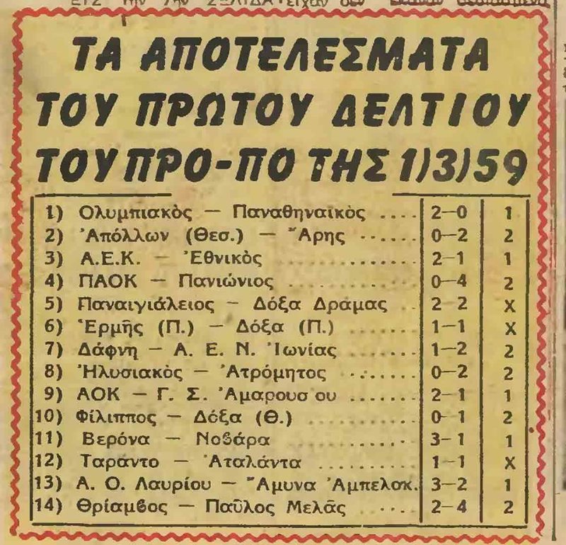 ΠΡΟ-ΠΟ αποτελέσματα - Πρώτο δελτίο
