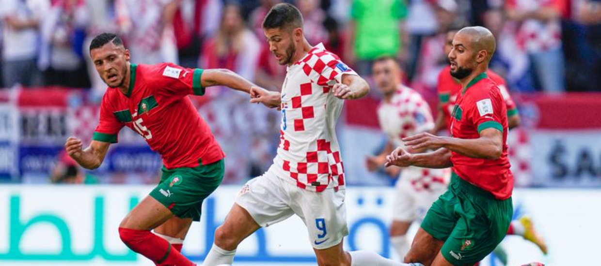 Προγνωστικά Παγκοσμίου