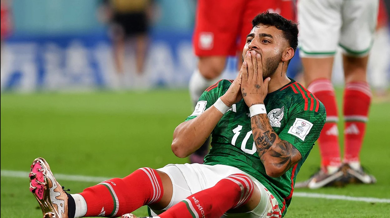 Προγνωστικά Μουντιάλ