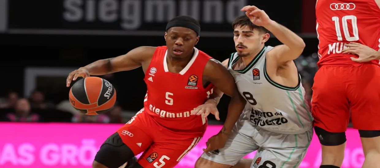 Προγνωστικά Eurobasket 2022