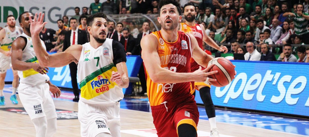 Προγνωστικά Μπάσκετ